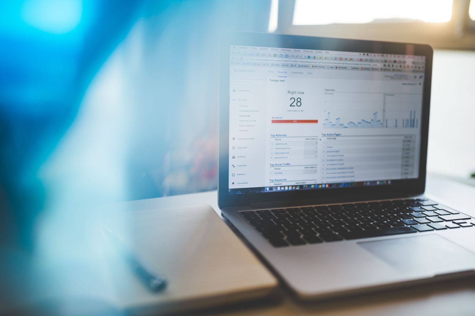 Informe de analítica web de un proyecto de posicionamiento SEO local en Madrid